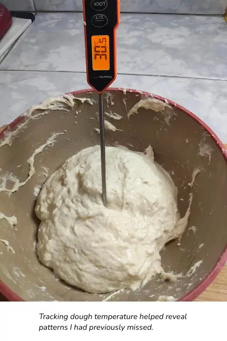 Dough temperature of 30°C (86°F) measured in bread dough showing stickiness and smearing during mixing.